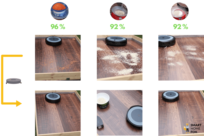 test nettoyage des sols durs avec l aspirateur robot irobot i3+